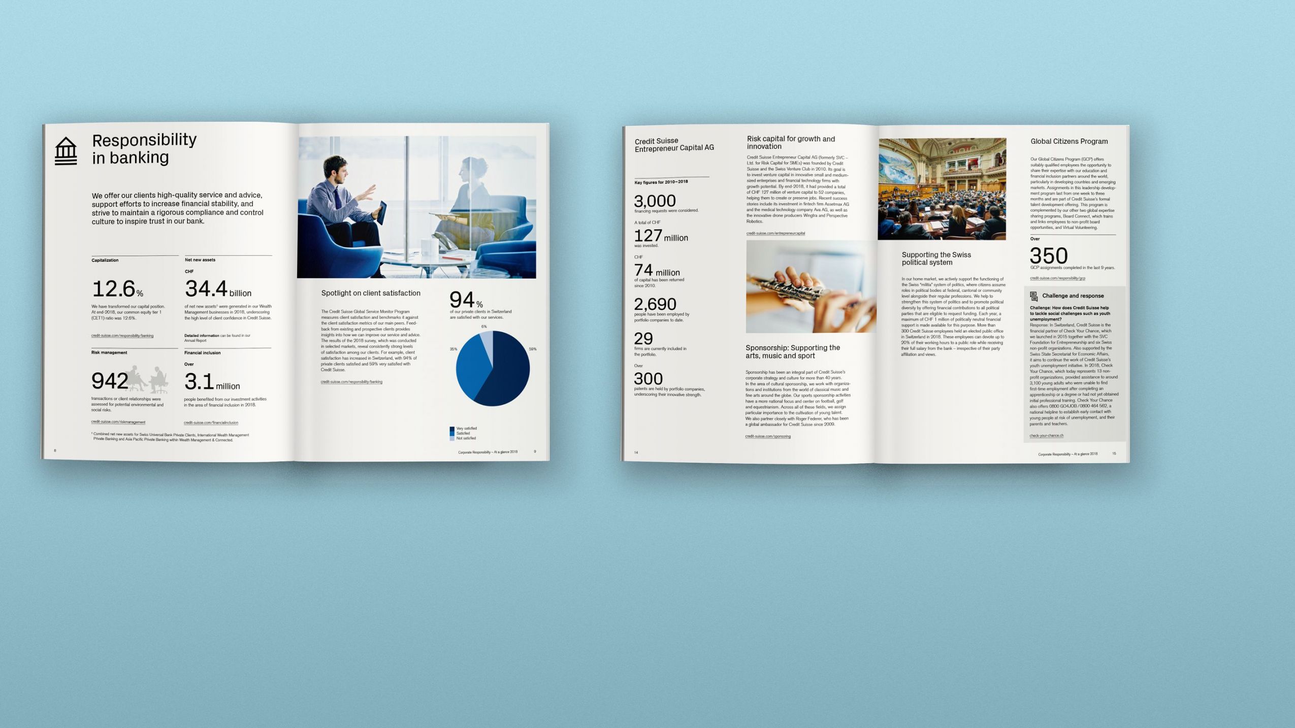 Credit Suisse Annual Report 2018